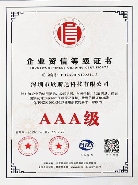 AAA Credit Rating Certificate