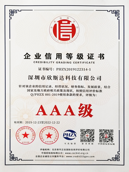 AAA Enterprise Credit Rating Certificate